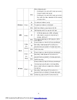 Preview for 12 page of Comtrend Corporation NEXUSLINK 3111u User Manual