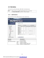 Preview for 20 page of Comtrend Corporation NEXUSLINK 3111u User Manual