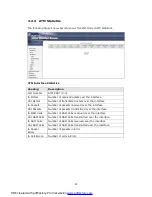 Preview for 22 page of Comtrend Corporation NEXUSLINK 3111u User Manual