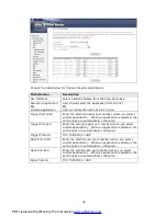 Preview for 37 page of Comtrend Corporation NEXUSLINK 3111u User Manual