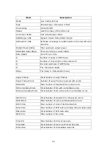 Preview for 51 page of Comtrend Corporation NexusLink 5631 User Manual