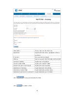 Preview for 35 page of Comtrend Corporation NexusLink 5700 User Manual