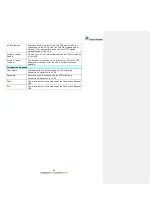 Предварительный просмотр 41 страницы Comtrend Corporation PG-9171n User Manual