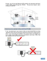 Предварительный просмотр 7 страницы Comtrend Corporation PowerGrid 902 Quick User Manual