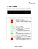 Preview for 9 page of Comtrend Corporation VR-3030 User Manual