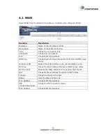 Preview for 16 page of Comtrend Corporation VR-3030 User Manual