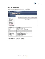 Preview for 45 page of Comtrend Corporation VR-3030 User Manual