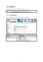 Preview for 19 page of Comtrend Corporation VR-3031u User Manual