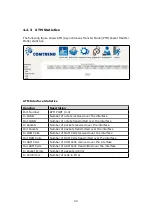 Preview for 21 page of Comtrend Corporation VR-3031u User Manual