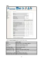 Preview for 23 page of Comtrend Corporation VR-3031u User Manual