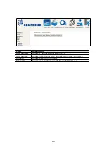 Preview for 29 page of Comtrend Corporation VR-3031u User Manual