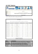 Preview for 30 page of Comtrend Corporation VR-3031u User Manual