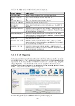 Preview for 39 page of Comtrend Corporation VR-3031u User Manual