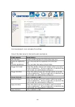 Preview for 40 page of Comtrend Corporation VR-3031u User Manual