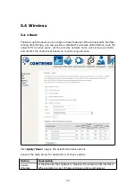 Preview for 54 page of Comtrend Corporation VR-3031u User Manual