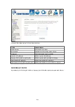 Preview for 65 page of Comtrend Corporation VR-3031u User Manual