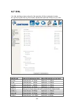 Preview for 89 page of Comtrend Corporation VR-3031u User Manual