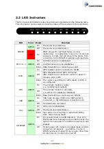 Preview for 12 page of Comtrend Corporation VR-3033 User Manual