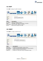 Preview for 30 page of Comtrend Corporation VR-3033 User Manual