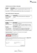 Preview for 54 page of Comtrend Corporation VR-3033 User Manual
