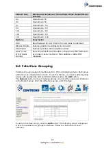 Preview for 88 page of Comtrend Corporation VR-3033 User Manual