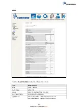 Preview for 24 page of Comtrend Corporation VR-3060 User Manual