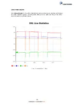 Preview for 27 page of Comtrend Corporation VR-3060 User Manual