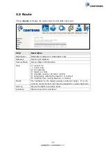 Preview for 28 page of Comtrend Corporation VR-3060 User Manual
