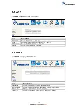 Preview for 29 page of Comtrend Corporation VR-3060 User Manual