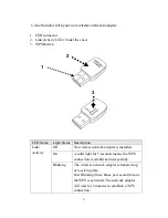 Предварительный просмотр 7 страницы Comtrend Corporation WD-1021 User Manual