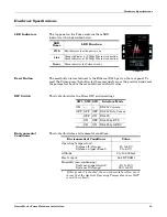 Preview for 10 page of Comtrol DeviceMaster Primo Hardware Installation