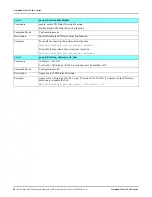 Preview for 68 page of Comtrol RocketLinx ES7528 User Manual