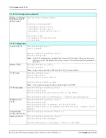 Предварительный просмотр 86 страницы Comtrol RocketLinx ES7528 User Manual