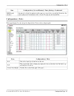 Preview for 47 page of Comtrol RocketLinx MP1204-XT User Manual