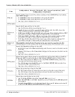 Preview for 96 page of Comtrol RocketLinx MP1204-XT User Manual