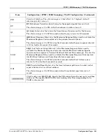 Preview for 129 page of Comtrol RocketLinx MP1204-XT User Manual