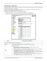 Preview for 171 page of Comtrol RocketLinx MP1204-XT User Manual