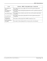 Preview for 199 page of Comtrol RocketLinx MP1204-XT User Manual