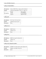 Preview for 332 page of Comtrol RocketLinx MP1204-XT User Manual