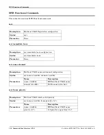 Preview for 356 page of Comtrol RocketLinx MP1204-XT User Manual