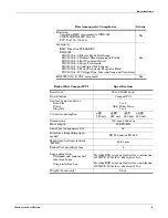 Preview for 6 page of Comtrol RocketPort CompactPCI Hardware Installation