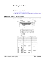 Предварительный просмотр 21 страницы Comtrol RocketPort INFINITY User Manual