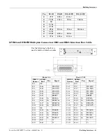 Предварительный просмотр 23 страницы Comtrol RocketPort INFINITY User Manual