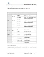 Preview for 10 page of Comtrol SATYRN A021-EA User Manual