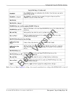 Preview for 111 page of Comtrol WR7802-XT Series User Manual