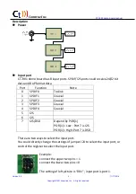 Preview for 3 page of Comtrue CT-7301 Manual