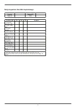 Preview for 3 page of COMTRUK EZ Lift-N-Load Installation Manual