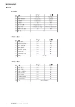 Preview for 2 page of Comunello Automation CU-230V-1M Installation And User Manual