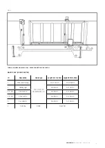 Preview for 3 page of Comunello Automation CU-230V-1M Installation And User Manual