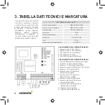 Preview for 4 page of Comunello Automation MOWIN Instruction Manual